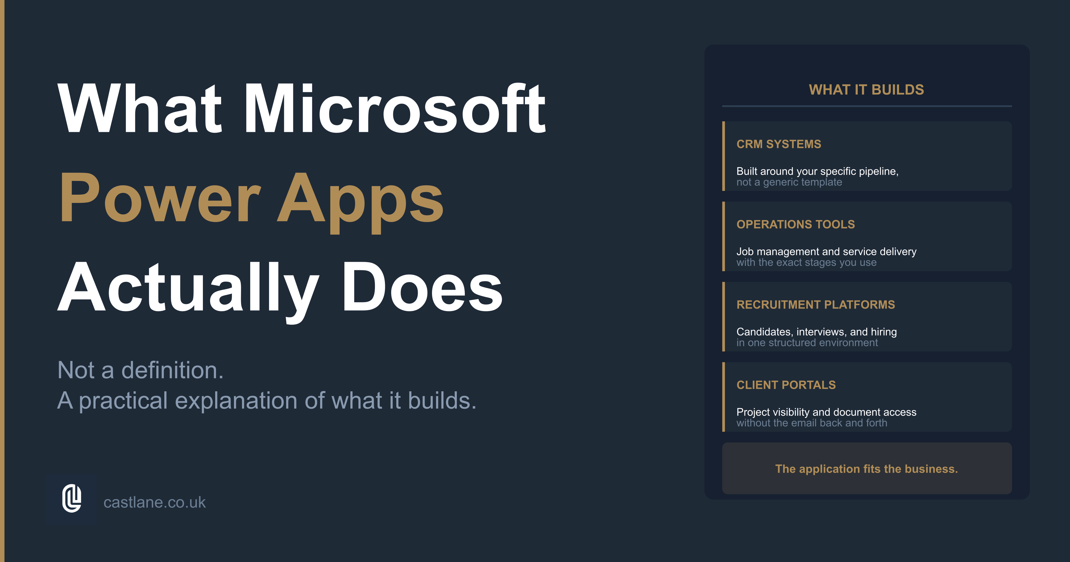 What Microsoft Power Apps Actually Does