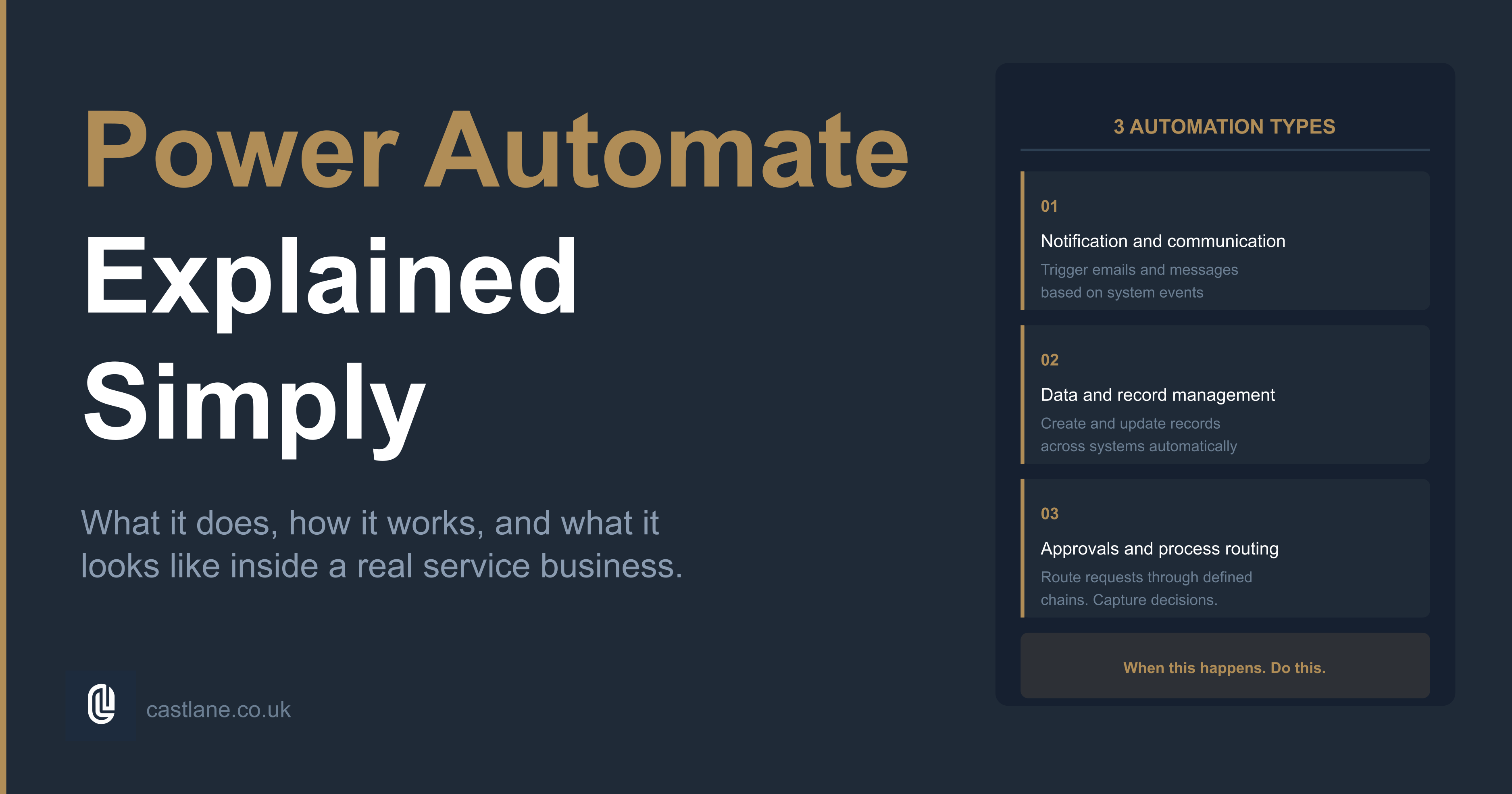 Power Automate Explained Simply