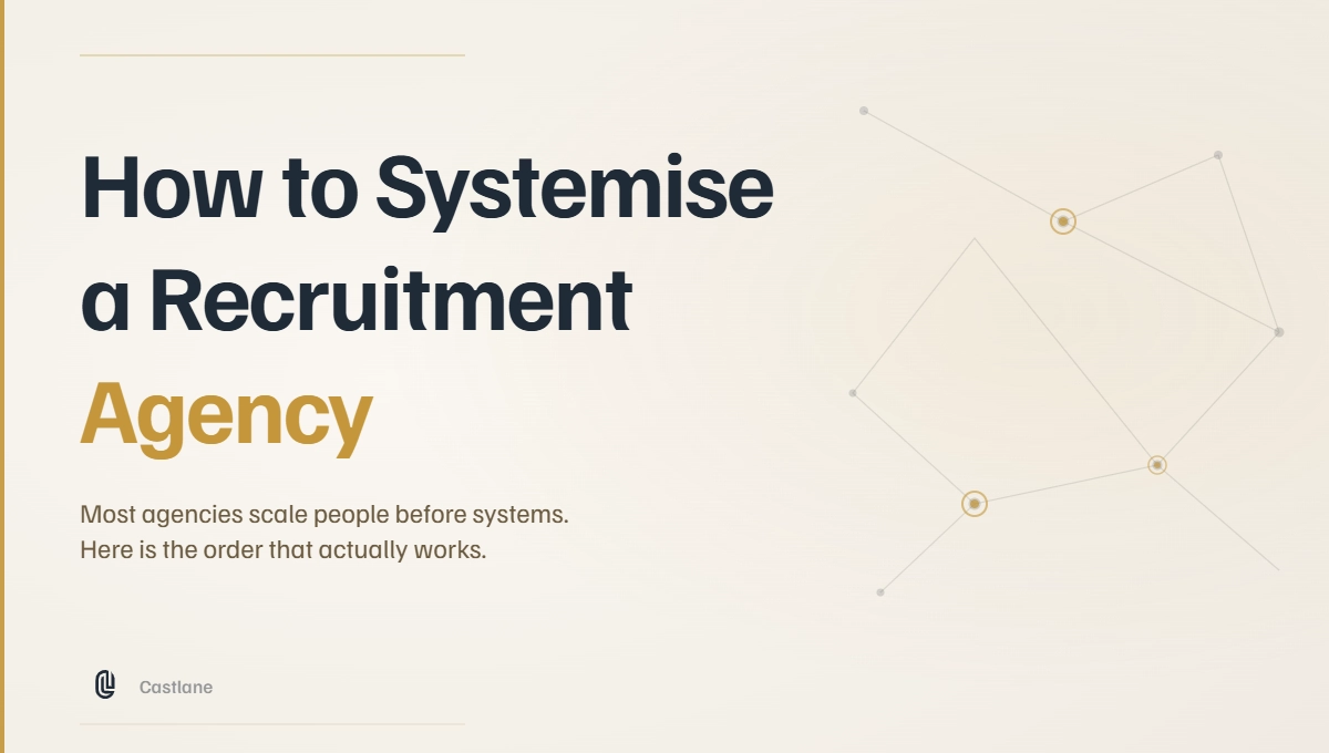 How to Systemise a Recruitment Agency